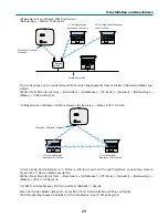 Preview for 174 page of NEC NP1000 User Manual