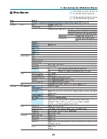 Preview for 220 page of NEC NP1000 User Manual