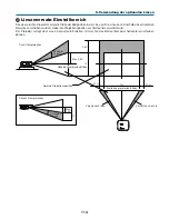 Предварительный просмотр 268 страницы NEC NP1000 User Manual