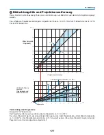 Предварительный просмотр 277 страницы NEC NP1000 User Manual