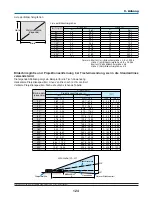 Preview for 278 page of NEC NP1000 User Manual