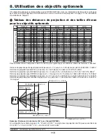 Предварительный просмотр 411 страницы NEC NP1000 User Manual