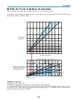 Preview for 421 page of NEC NP1000 User Manual