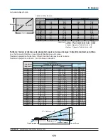 Preview for 422 page of NEC NP1000 User Manual
