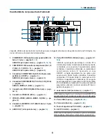 Preview for 450 page of NEC NP1000 User Manual