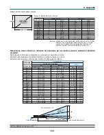 Предварительный просмотр 566 страницы NEC NP1000 User Manual