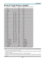 Preview for 568 page of NEC NP1000 User Manual