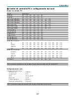 Preview for 569 page of NEC NP1000 User Manual