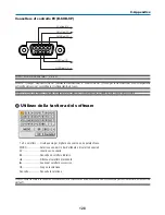 Preview for 570 page of NEC NP1000 User Manual