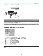 Предварительный просмотр 570 страницы NEC NP1000 User Manual