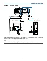 Предварительный просмотр 602 страницы NEC NP1000 User Manual