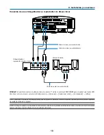 Предварительный просмотр 604 страницы NEC NP1000 User Manual