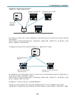 Предварительный просмотр 606 страницы NEC NP1000 User Manual