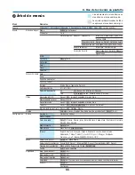 Preview for 652 page of NEC NP1000 User Manual