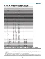 Preview for 712 page of NEC NP1000 User Manual