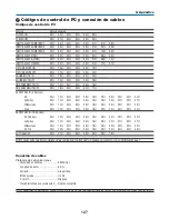 Preview for 713 page of NEC NP1000 User Manual