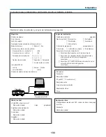 Предварительный просмотр 716 страницы NEC NP1000 User Manual