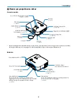 Preview for 734 page of NEC NP1000 User Manual