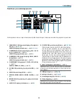 Предварительный просмотр 738 страницы NEC NP1000 User Manual