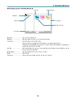 Предварительный просмотр 791 страницы NEC NP1000 User Manual