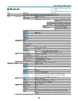 Preview for 796 page of NEC NP1000 User Manual