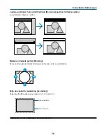 Предварительный просмотр 806 страницы NEC NP1000 User Manual