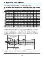 Предварительный просмотр 843 страницы NEC NP1000 User Manual