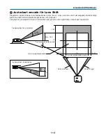 Предварительный просмотр 844 страницы NEC NP1000 User Manual