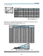 Preview for 854 page of NEC NP1000 User Manual