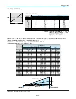 Предварительный просмотр 854 страницы NEC NP1000 User Manual