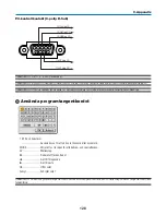 Preview for 858 page of NEC NP1000 User Manual