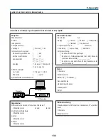 Предварительный просмотр 860 страницы NEC NP1000 User Manual