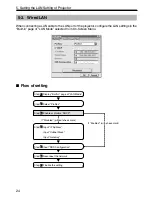 Предварительный просмотр 970 страницы NEC NP1000 User Manual