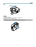 Preview for 1001 page of NEC NP1000 User Manual