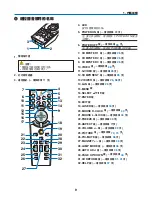 Preview for 1005 page of NEC NP1000 User Manual