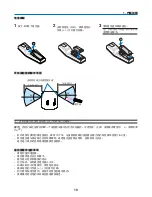 Предварительный просмотр 1006 страницы NEC NP1000 User Manual