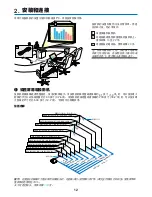 Preview for 1008 page of NEC NP1000 User Manual