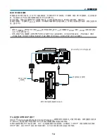 Preview for 1010 page of NEC NP1000 User Manual