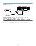Preview for 1011 page of NEC NP1000 User Manual