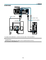 Предварительный просмотр 1012 страницы NEC NP1000 User Manual