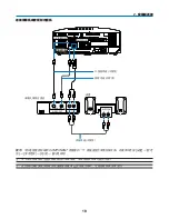 Preview for 1014 page of NEC NP1000 User Manual