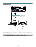 Предварительный просмотр 1014 страницы NEC NP1000 User Manual