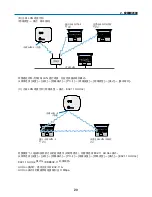 Preview for 1016 page of NEC NP1000 User Manual