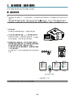 Предварительный просмотр 1020 страницы NEC NP1000 User Manual