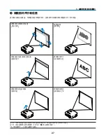 Preview for 1023 page of NEC NP1000 User Manual