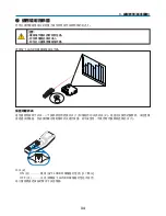 Preview for 1030 page of NEC NP1000 User Manual