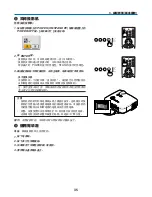 Предварительный просмотр 1031 страницы NEC NP1000 User Manual