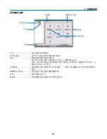 Preview for 1057 page of NEC NP1000 User Manual