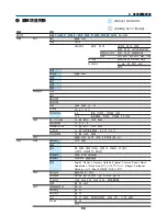 Preview for 1062 page of NEC NP1000 User Manual