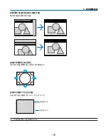 Предварительный просмотр 1072 страницы NEC NP1000 User Manual